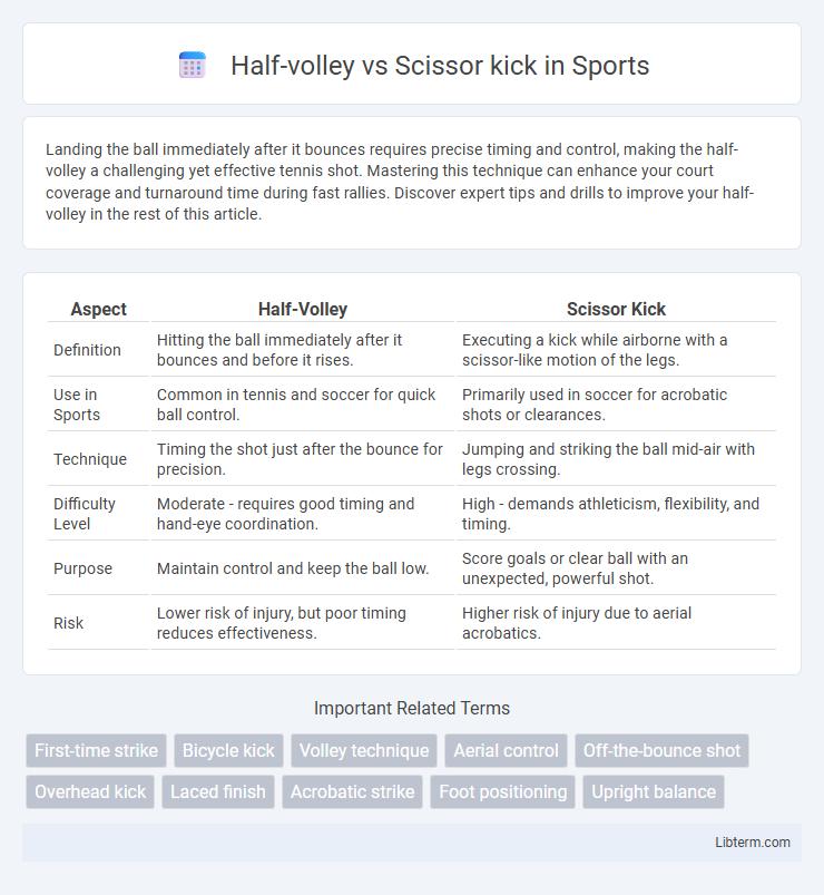 Scissor kick vs Half-volley in Sports - What is The Difference?