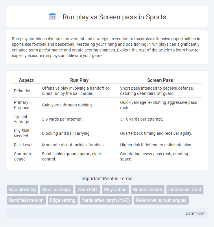 Screen pass vs Run play in Sports - What is The Difference?