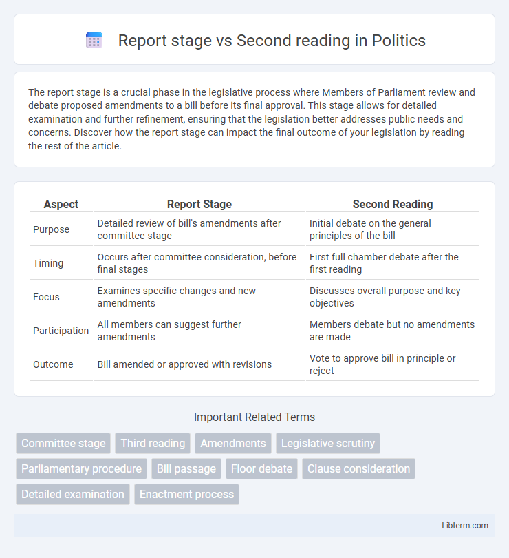 Second reading vs Report stage in Politics - What is The Difference?