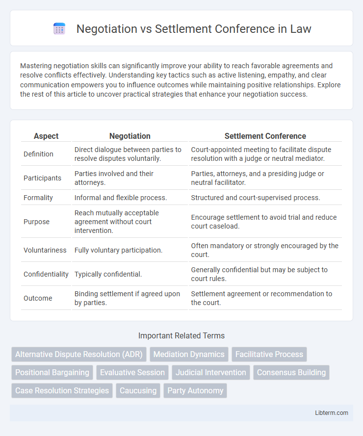Settlement Conference vs Negotiation in Law - What is The Difference?