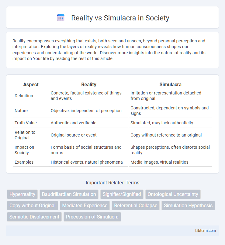 Simulacra vs Reality in Society - What is The Difference?