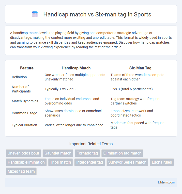 Six-man tag vs Handicap match in Sports - What is The Difference?
