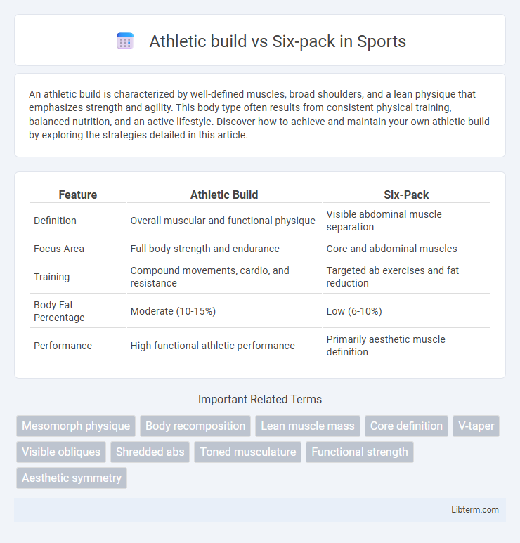Six-pack vs Athletic build in Sports - What is The Difference?