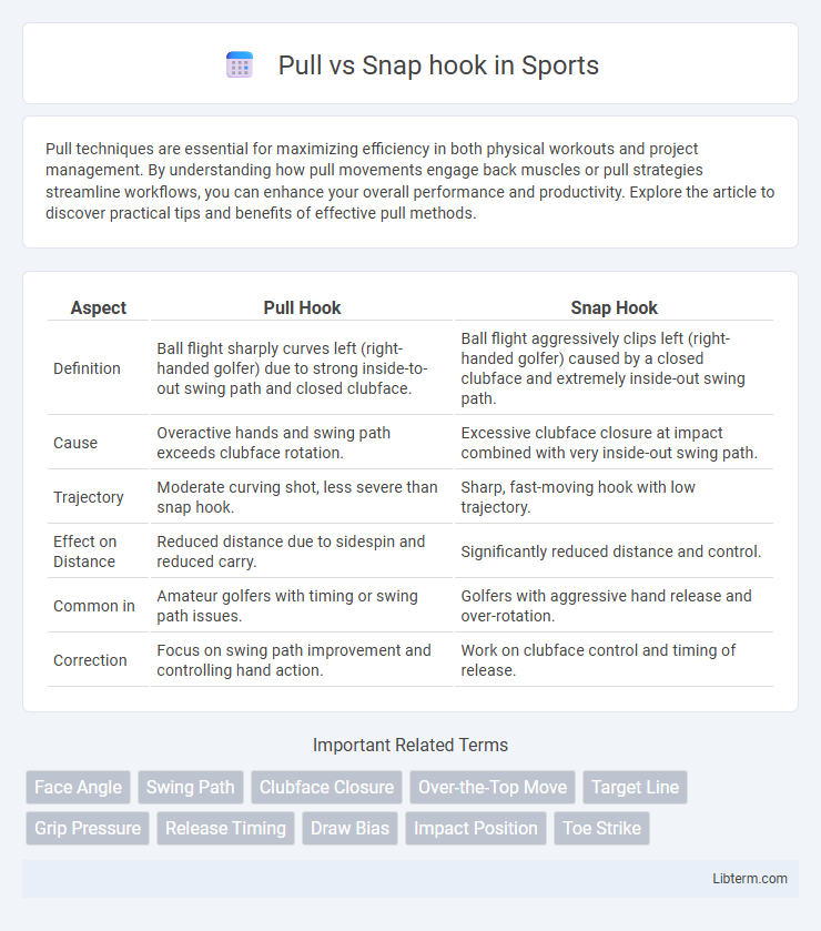 Snap hook vs Pull in Sports - What is The Difference?