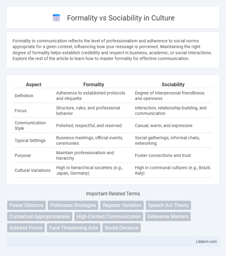 Sociability vs Formality in Culture - What is The Difference?