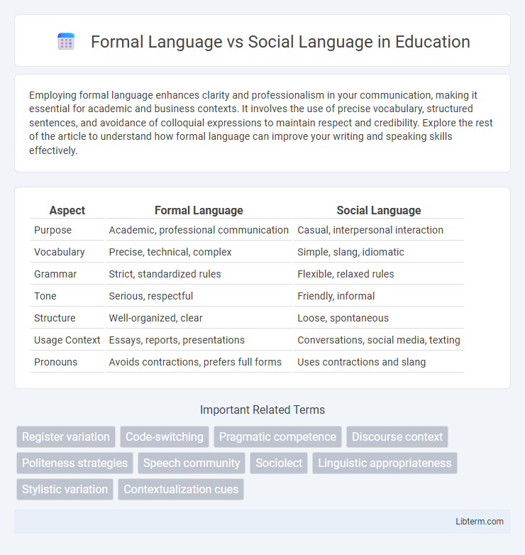 Social Language vs Formal Language in Education - What is The Difference?