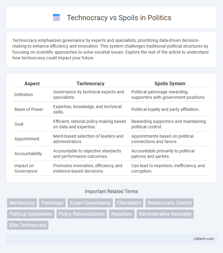 Spoils vs Technocracy in Politics - What is The Difference?