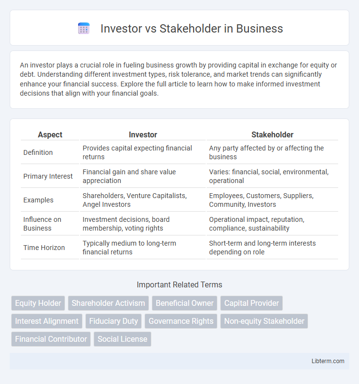 Stakeholder vs Investor in Business - What is The Difference?
