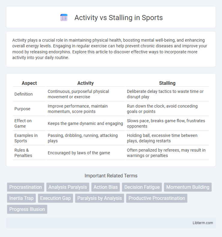 Stalling vs Activity in Sports - What is The Difference?