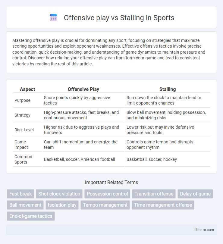 Stalling vs Offensive play in Sports - What is The Difference?