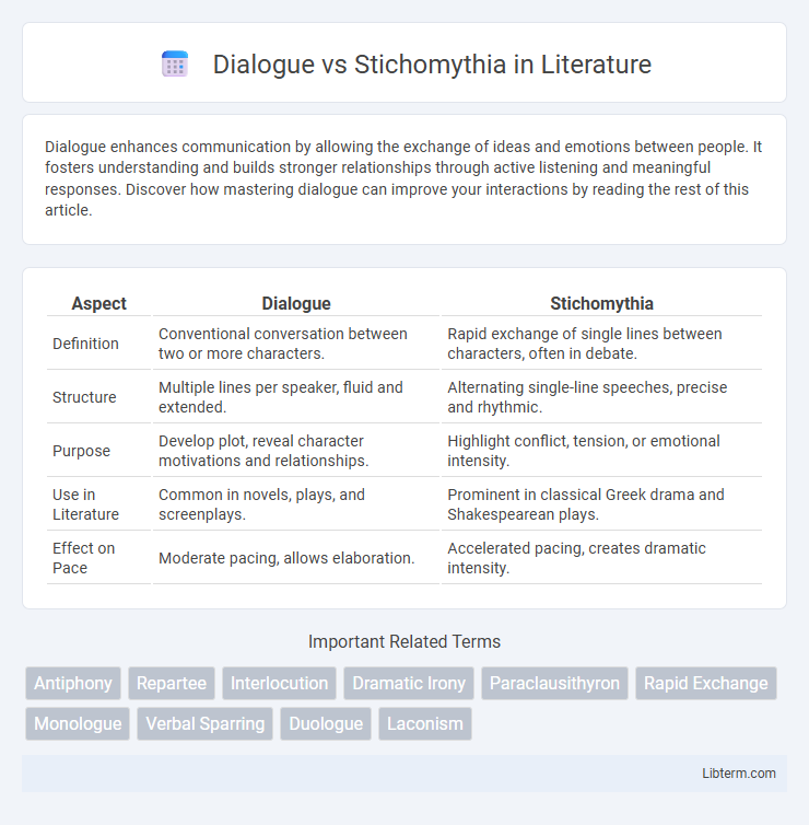 Stichomythia vs Dialogue in Literature - What is The Difference?