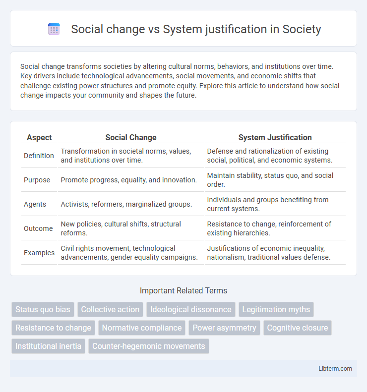 System justification vs Social change in Society - What is The Difference?