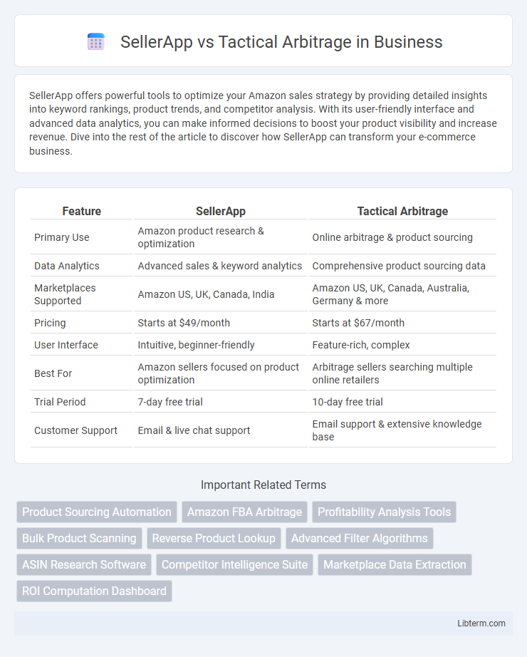 Tactical Arbitrage vs SellerApp in Business - What is The Difference?