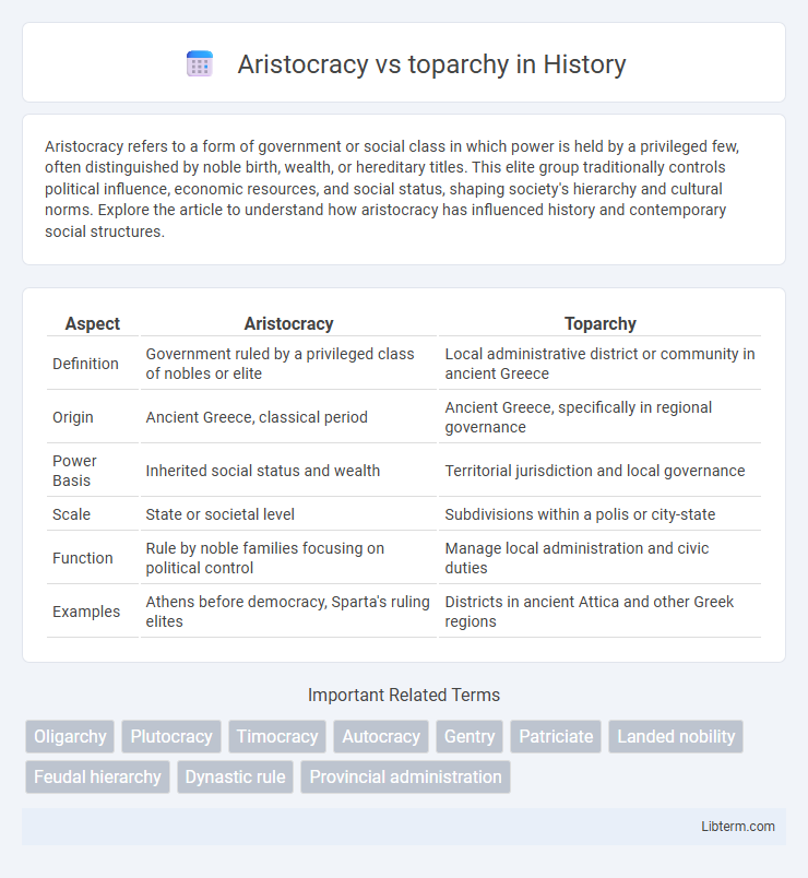 toparchy vs Aristocracy in History - What is The Difference?