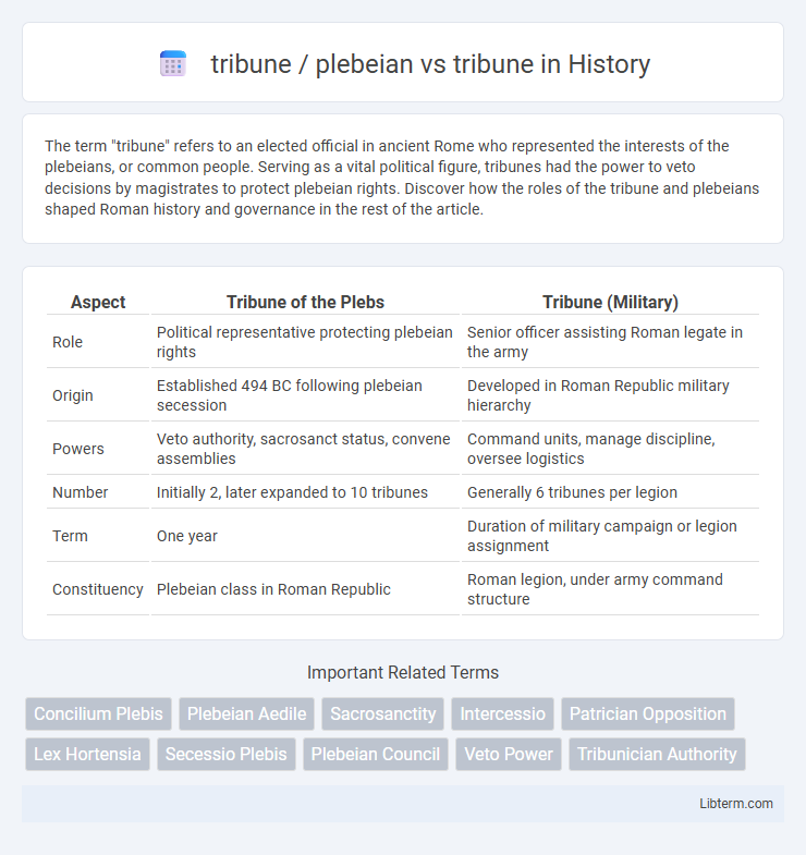 tribune vs tribune / plebeian in History - What is The Difference?