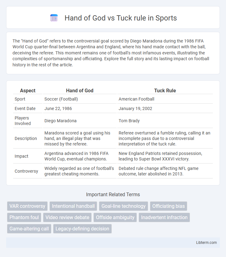 Tuck rule vs Hand of God in Sports - What is The Difference?