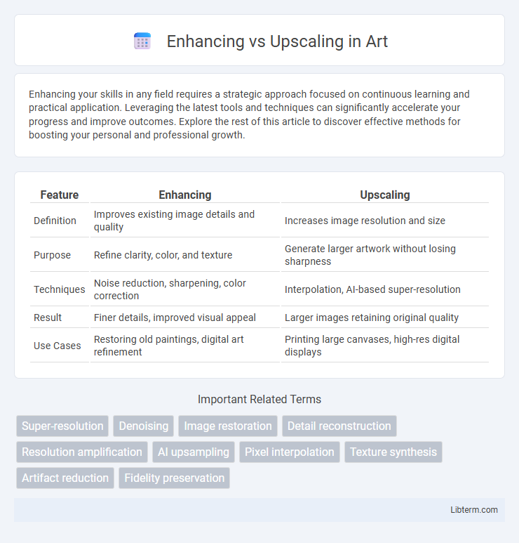 Upscaling vs Enhancing in Art - What is The Difference?