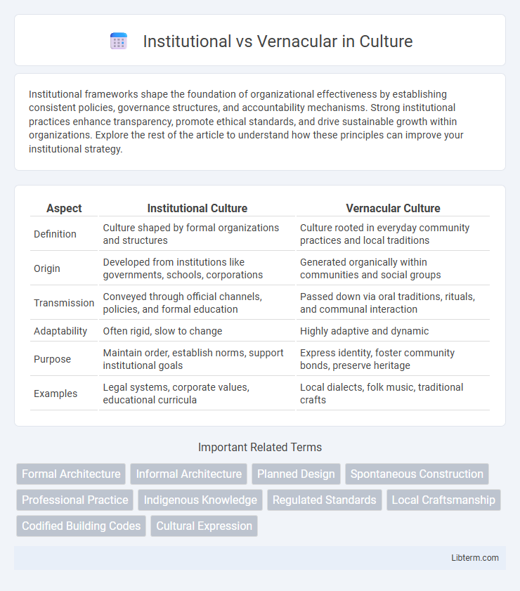 Vernacular vs Institutional in Culture - What is The Difference?