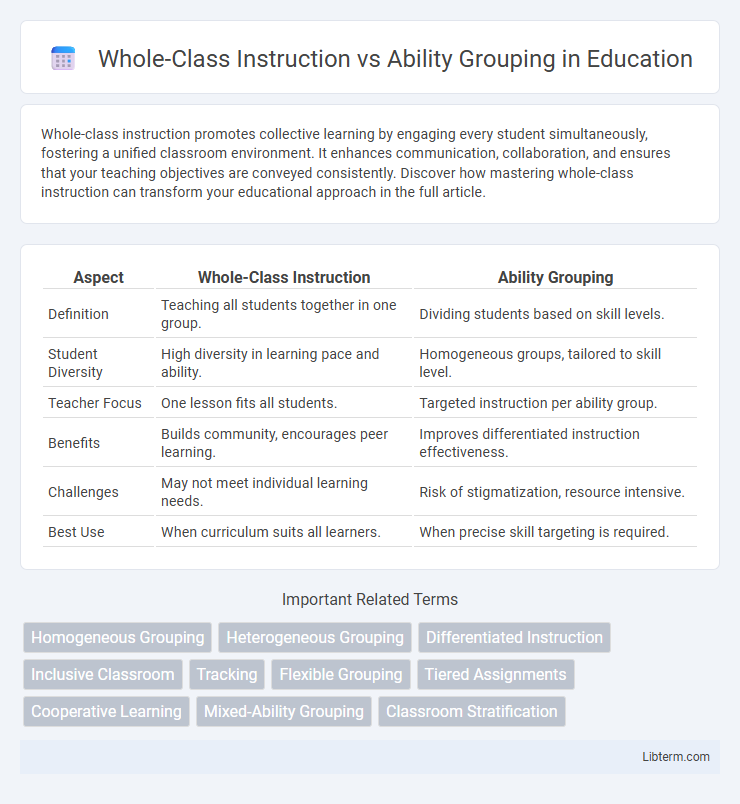 Ability Grouping vs Whole-Class Instruction in Education - What is The Difference?