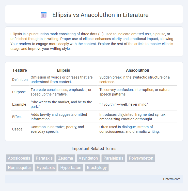 Anacoluthon vs Ellipsis in Literature - What is The Difference?