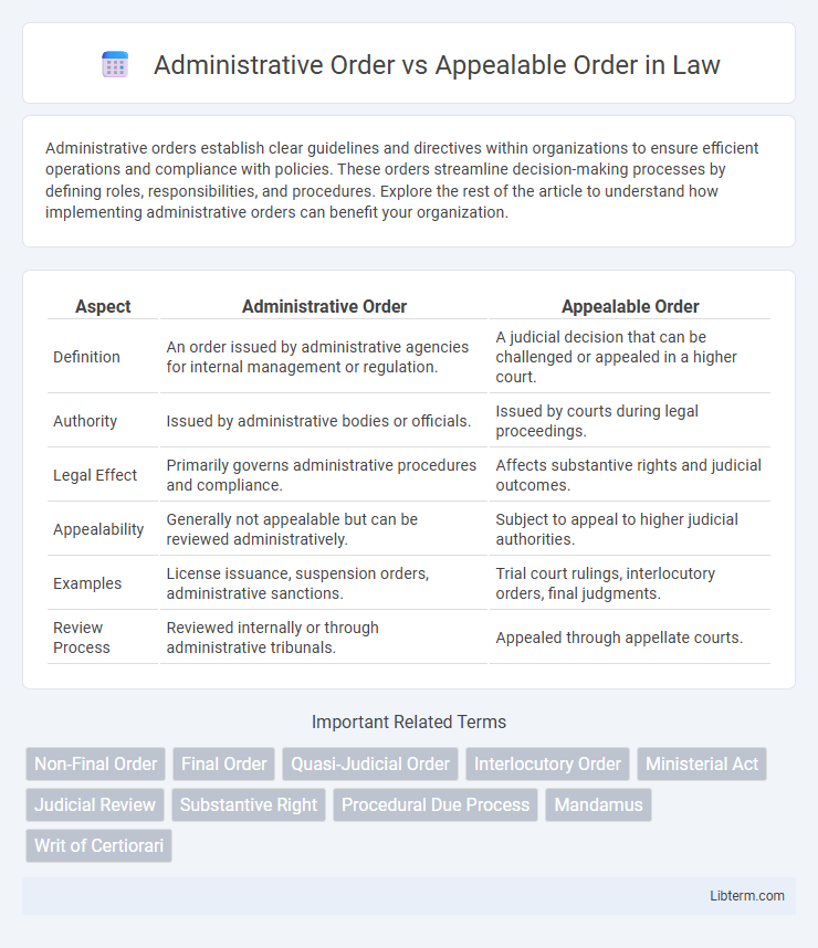 Appealable Order vs Administrative Order in Law - What is The Difference?