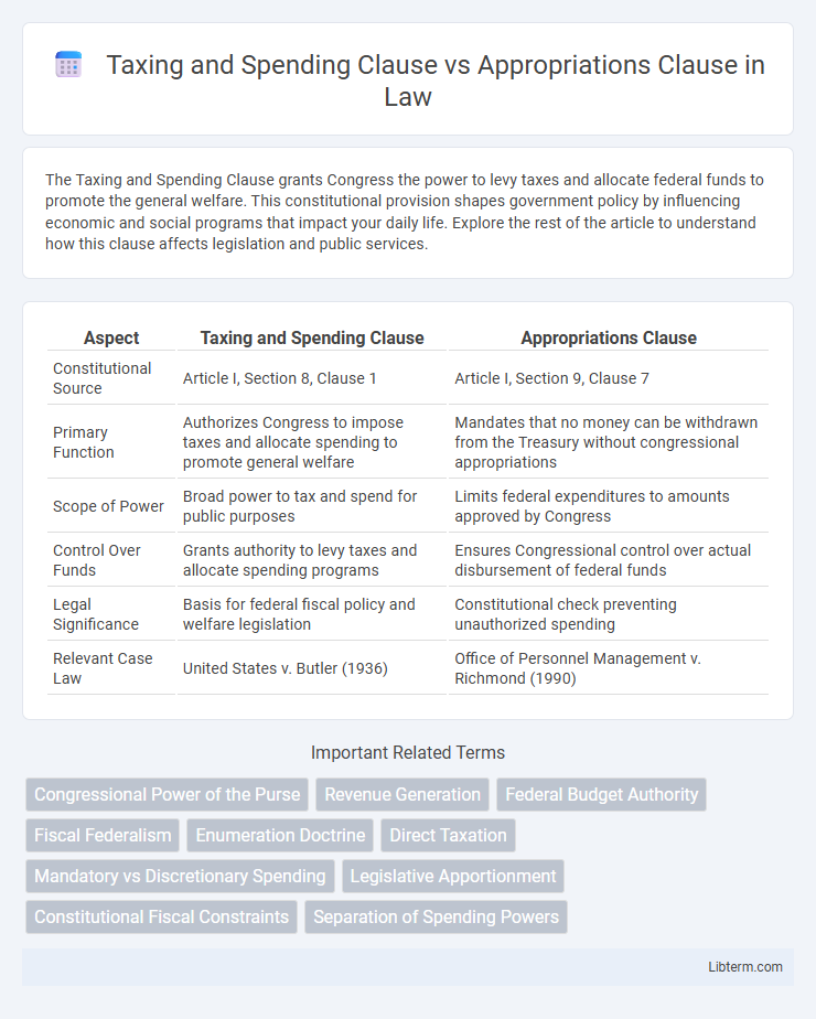Appropriations Clause vs Taxing and Spending Clause in Law - What is The Difference?