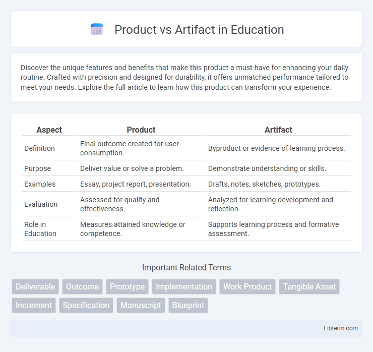 Artifact vs Product in Education - What is The Difference?
