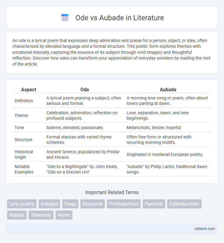 Aubade vs Ode in Literature - What is The Difference?