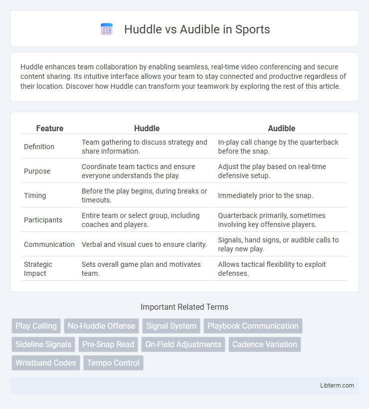 Audible vs Huddle in Sports - What is The Difference?