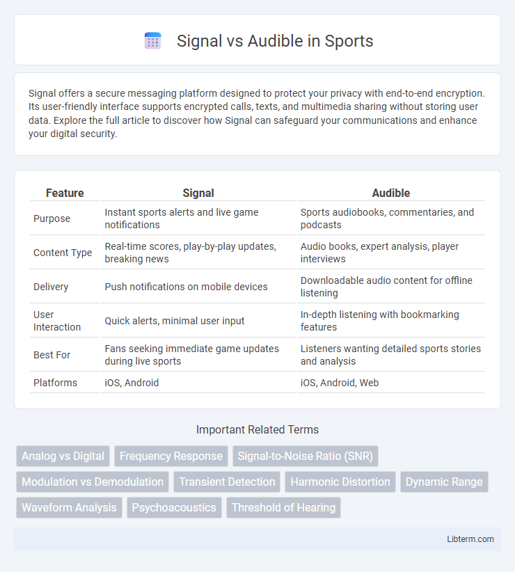Audible vs Signal in Sports - What is The Difference?