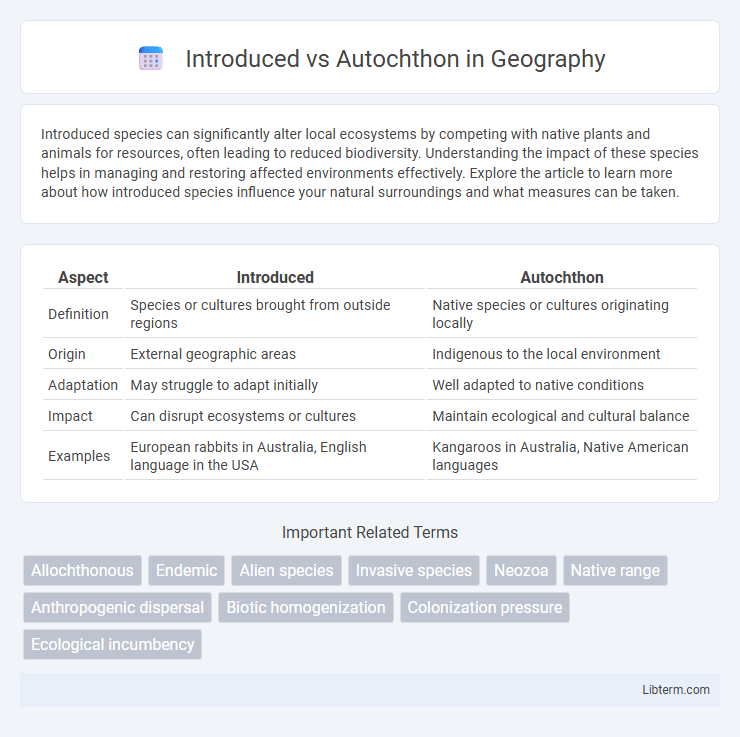 Autochthon vs Introduced in Geography - What is The Difference?