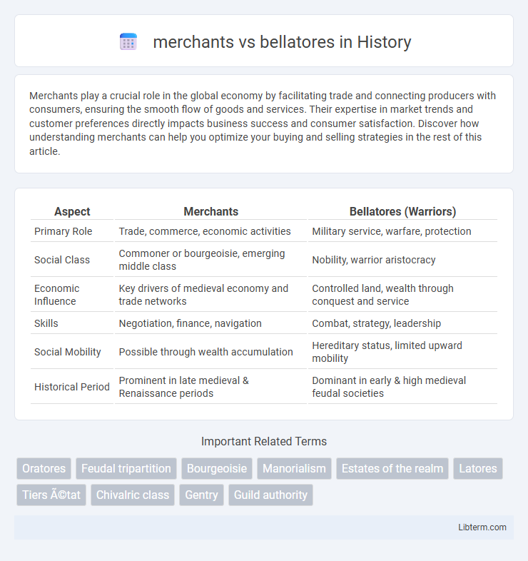 bellatores vs merchants in History - What is The Difference?