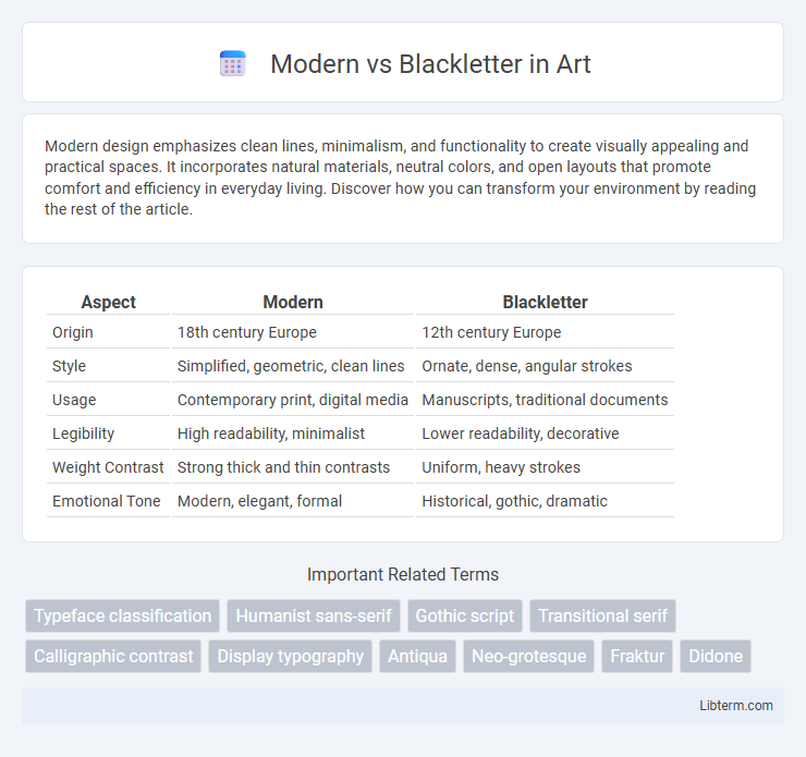 Blackletter vs Modern in Art - What is The Difference?