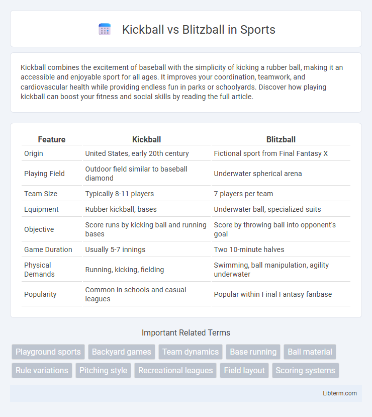 Blitzball vs Kickball in Sports - What is The Difference?