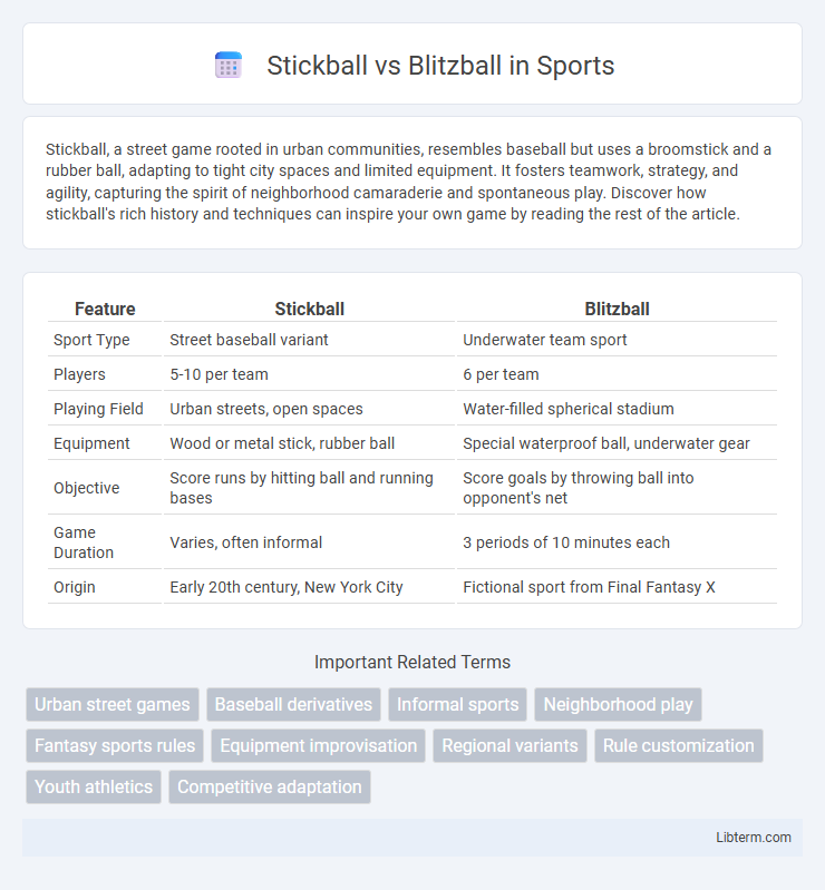 Blitzball vs Stickball in Sports - What is The Difference?