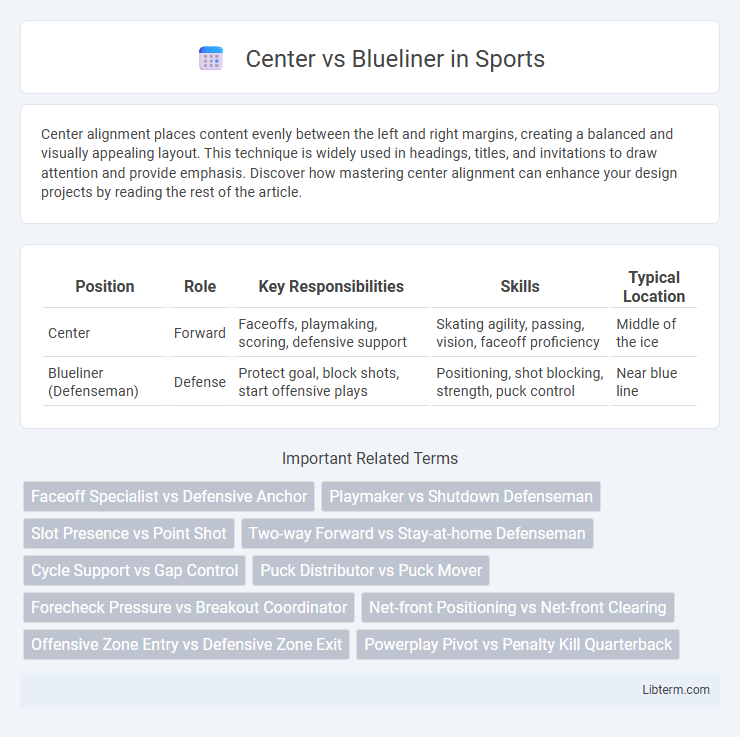Blueliner vs Center in Sports - What is The Difference?