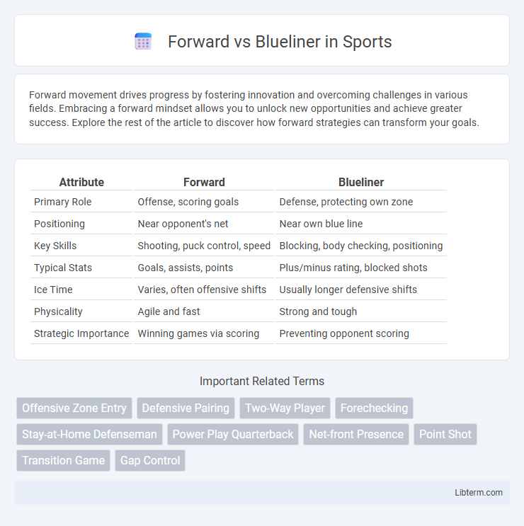 Blueliner vs Forward in Sports - What is The Difference?