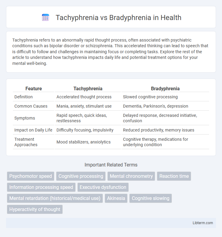 Bradyphrenia vs Tachyphrenia in Health - What is The Difference?