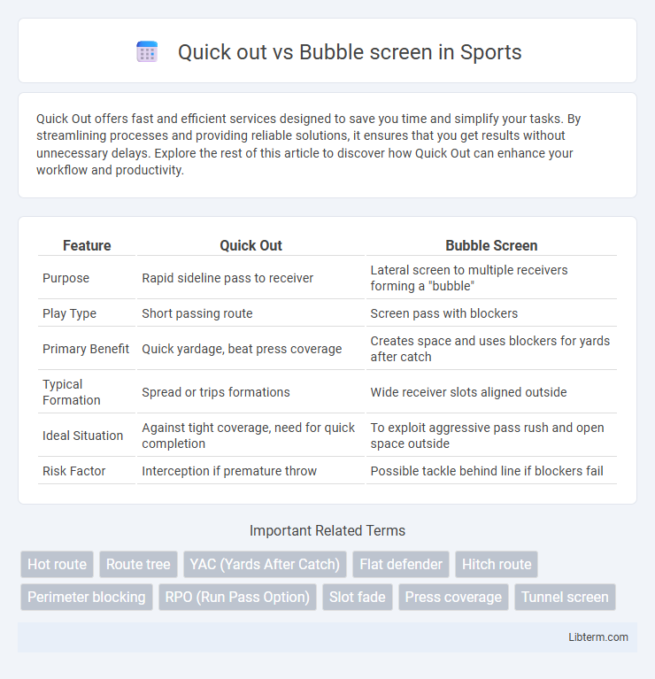 Bubble screen vs Quick out in Sports - What is The Difference?