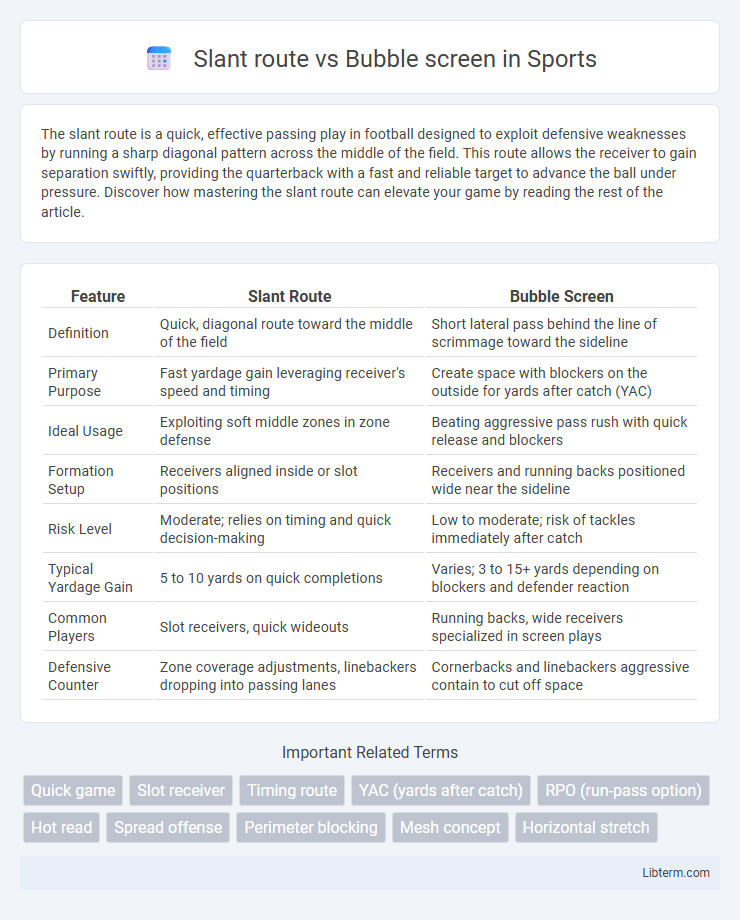 Bubble screen vs Slant route in Sports - What is The Difference?