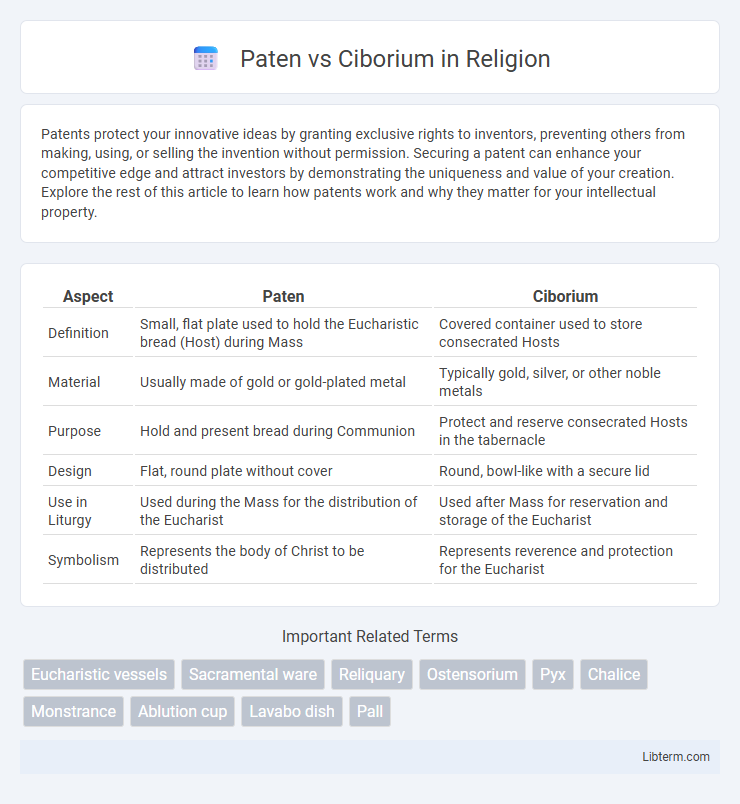 Ciborium vs Paten in Religion - What is The Difference?