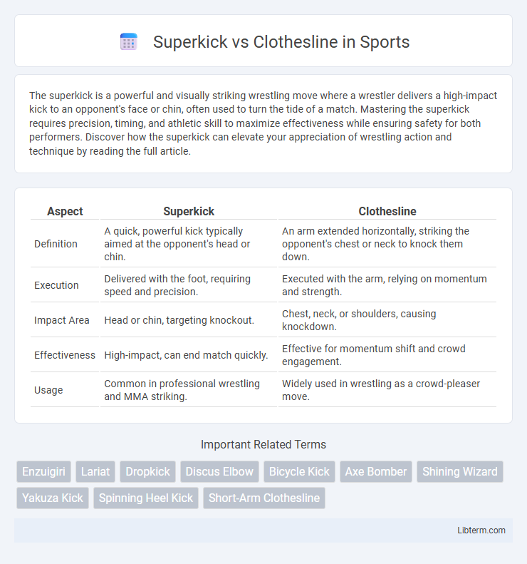 Clothesline vs Superkick in Sports - What is The Difference?