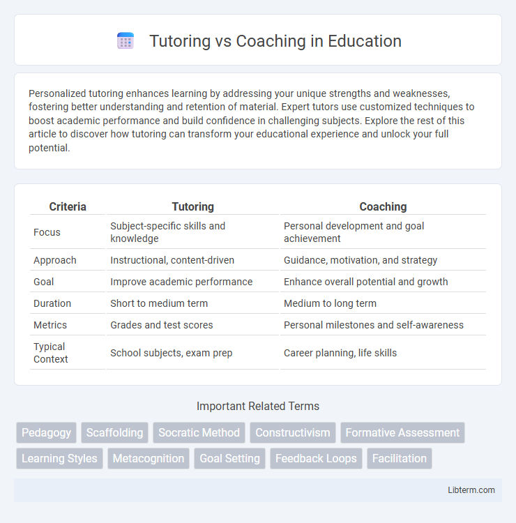 Coaching vs Tutoring in Education - What is The Difference?