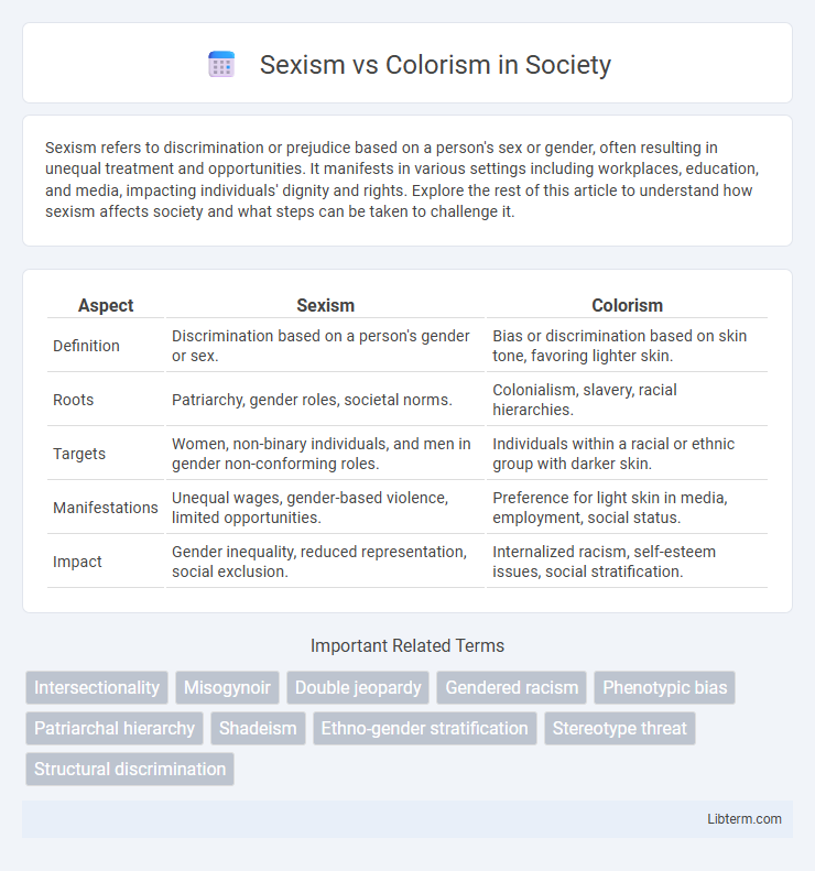 Colorism vs Sexism in Society - What is The Difference?