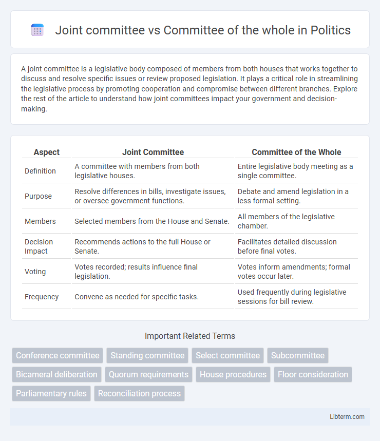 Committee of the whole vs Joint committee in Politics - What is The Difference?