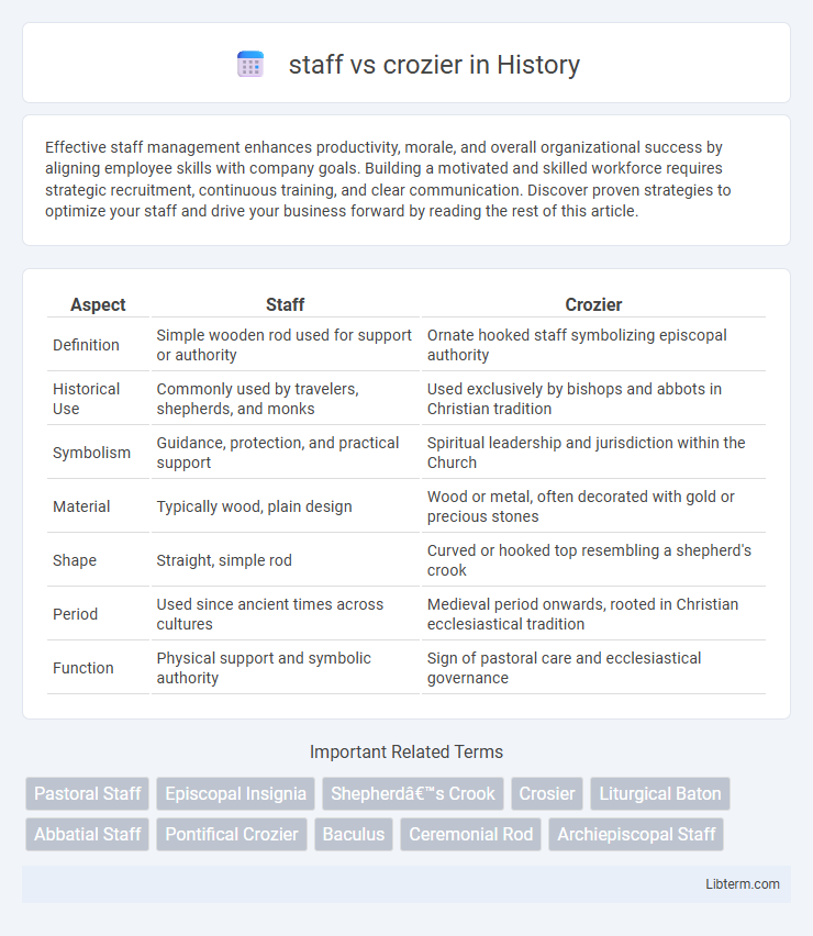 crozier vs staff in History - What is The Difference?