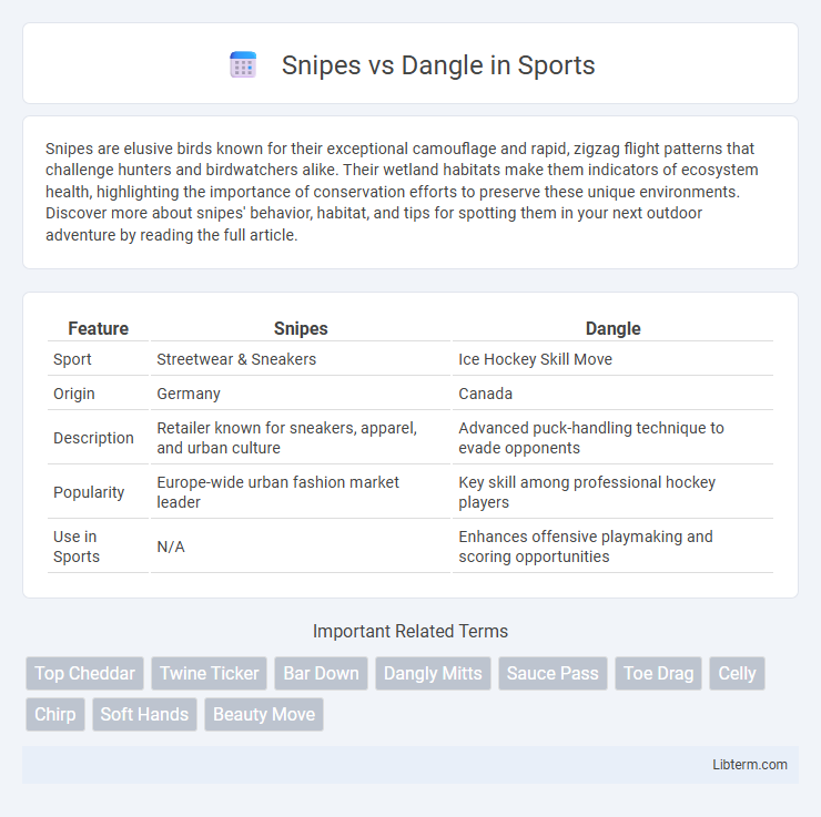 Dangle vs Snipes in Sports - What is The Difference?