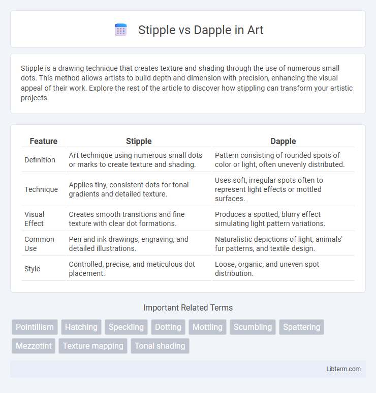 Dapple vs Stipple in Art - What is The Difference?