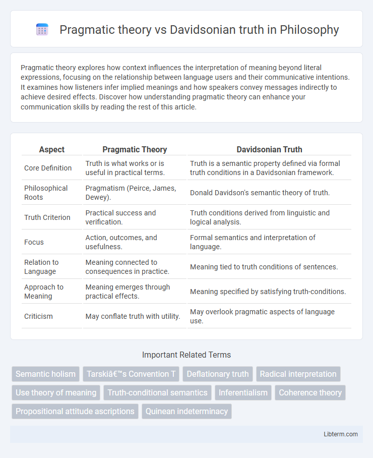 Davidsonian truth vs Pragmatic theory in Philosophy - What is The Difference?