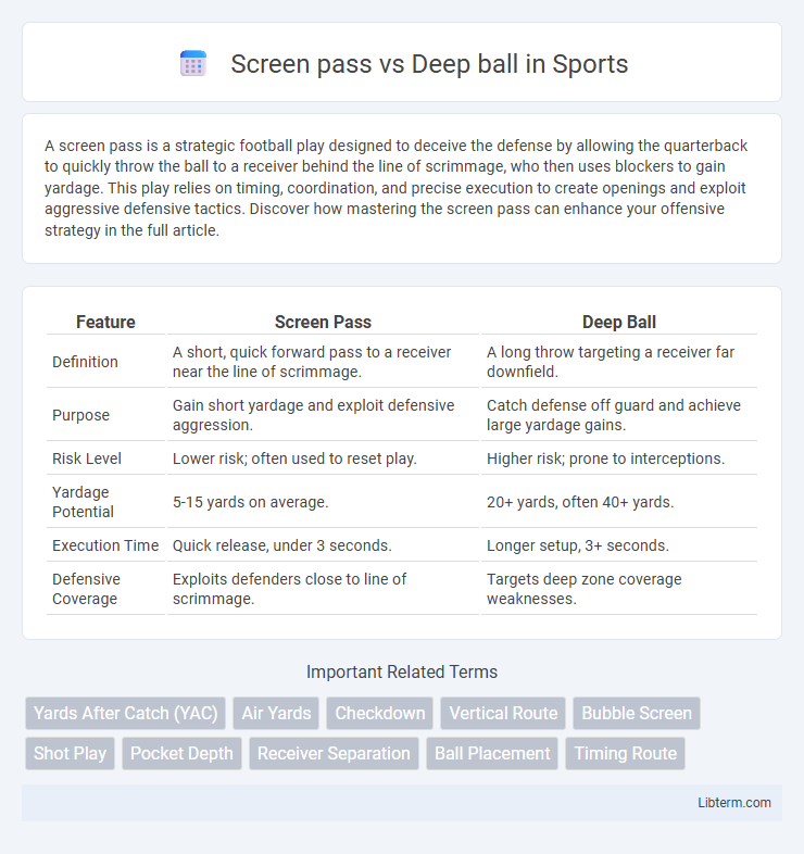 Deep ball vs Screen pass in Sports - What is The Difference?
